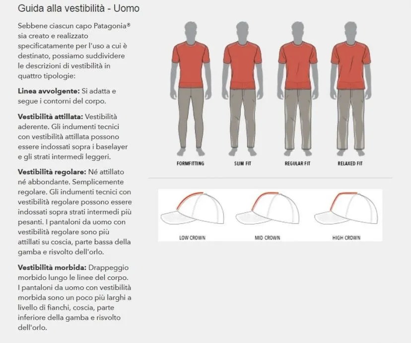 Patagonia M's Cap MW Crew maglia termica a maniche lunghe uomo