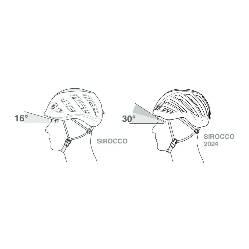 PETZL SIROCCO Casco ultraleggero per arrampicata e alpinismo